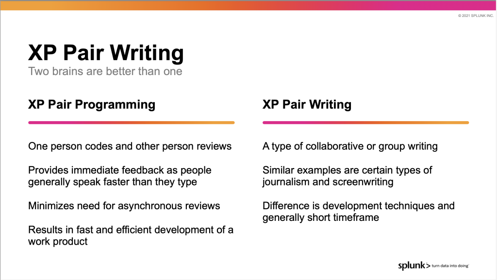tekom 2021 presentation Writing SaaS Doc slide 3